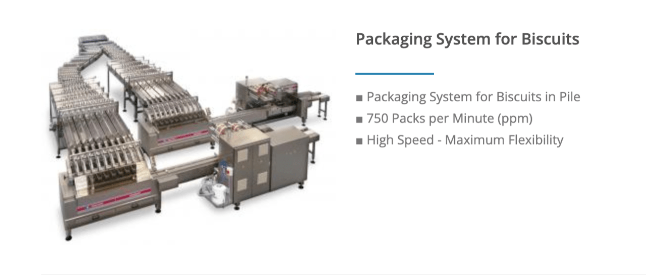 Packaging System for Biscuits